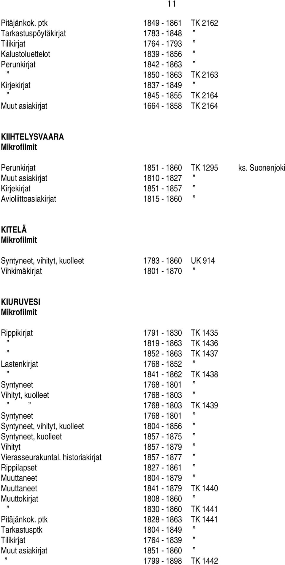 1664-1858 TK 2164 KIIHTELYSVAARA Perunkirjat 1851-1860 TK 1295 ks.