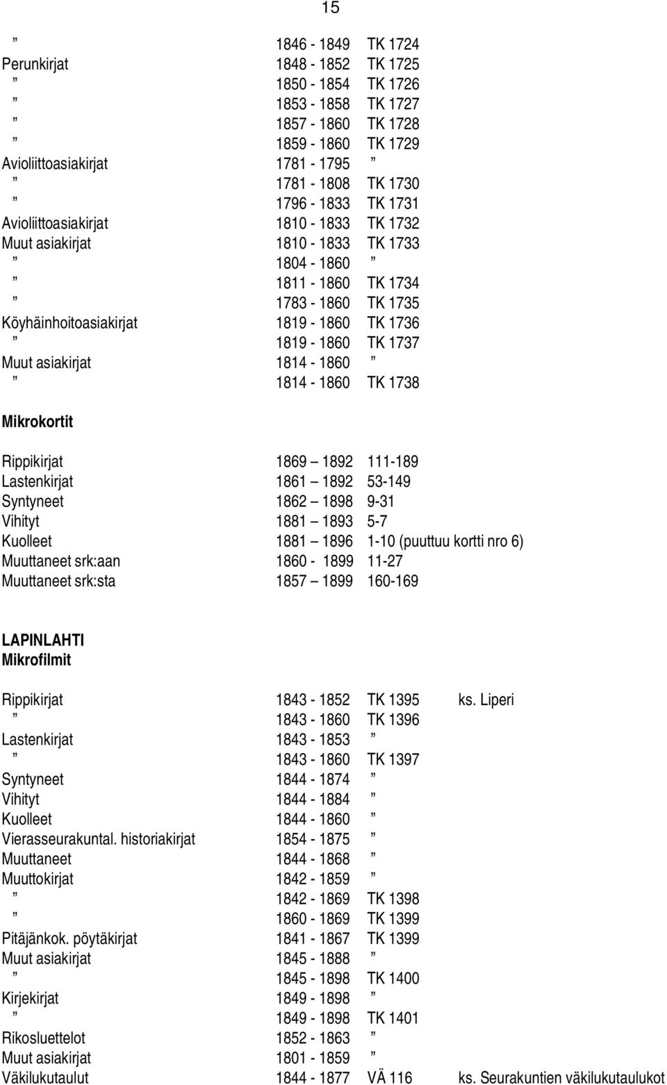 1814-1860 1814-1860 TK 1738 Rippikirjat 1869 1892 111-189 Lastenkirjat 1861 1892 53-149 Syntyneet 1862 1898 9-31 Vihityt 1881 1893 5-7 Kuolleet 1881 1896 1-10 (puuttuu kortti nro 6) Muuttaneet