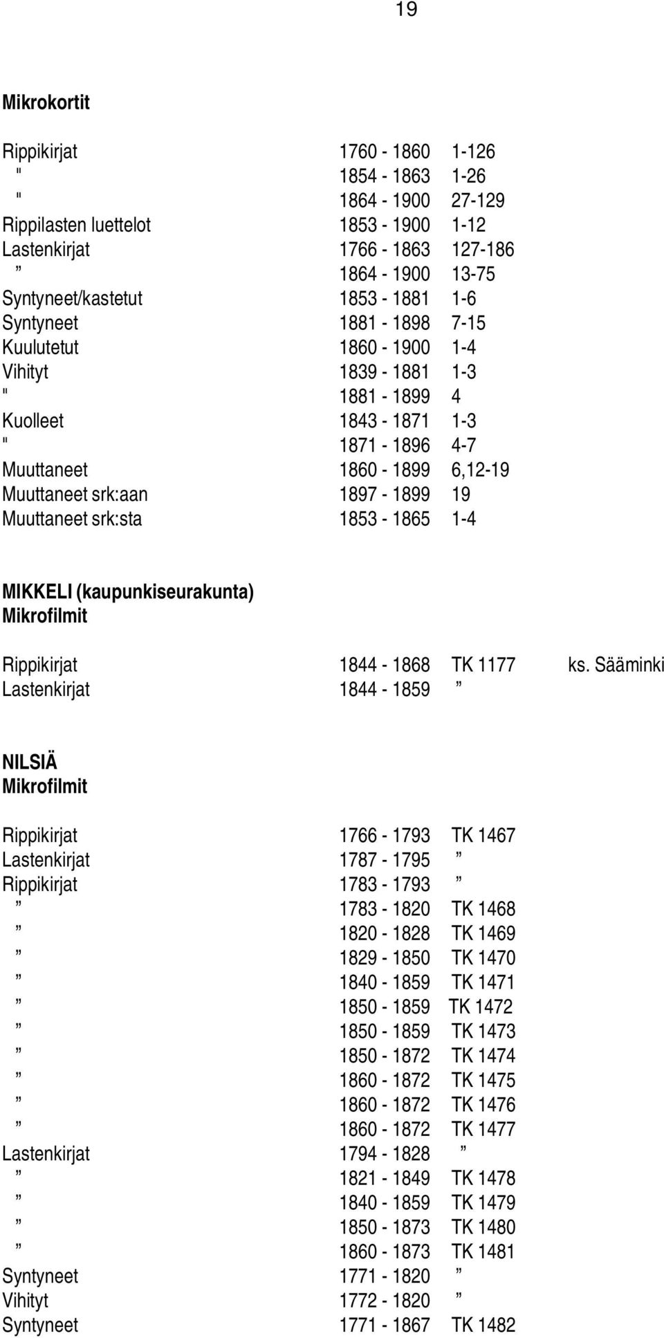 1853-1865 1-4 MIKKELI (kaupunkiseurakunta) Rippikirjat 1844-1868 TK 1177 ks.