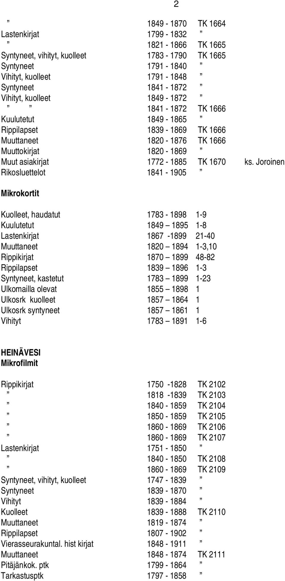 Joroinen Rikosluettelot 1841-1905 Kuolleet, haudatut 1783-1898 1-9 Kuulutetut 1849 1895 1-8 Lastenkirjat 1867-1899 21-40 Muuttaneet 1820 1894 1-3,10 Rippikirjat 1870 1899 48-82 Rippilapset 1839 1896