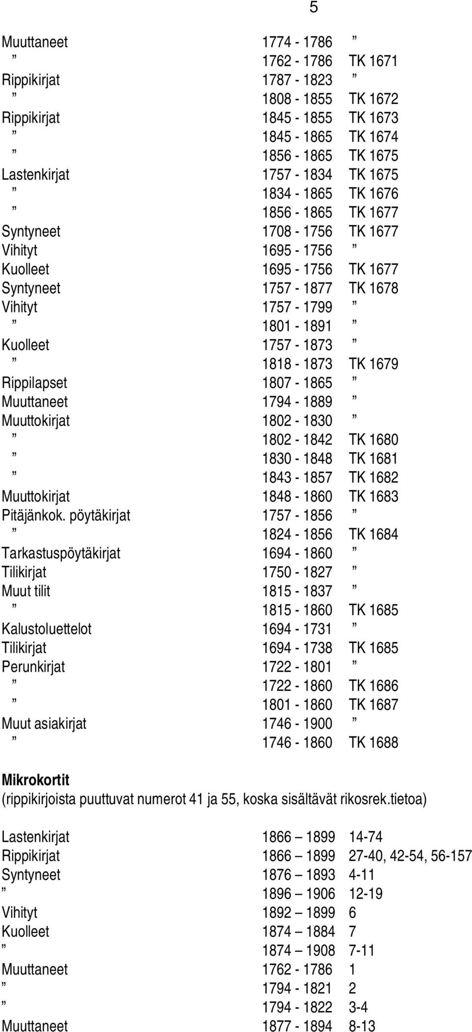 1807-1865 Muuttaneet 1794-1889 Muuttokirjat 1802-1830 1802-1842 TK 1680 1830-1848 TK 1681 1843-1857 TK 1682 Muuttokirjat 1848-1860 TK 1683 Pitäjänkok.