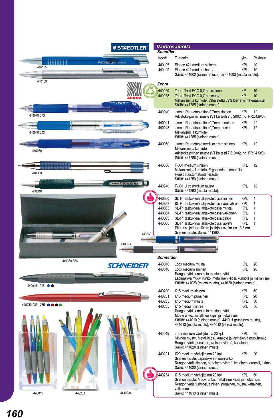 440040 Jimnie Retractable fine 0,7mm sininen KPL 12 Arkistokelpoinen muste (VTT:n testi 7.5.2002, no. PRO439/0).