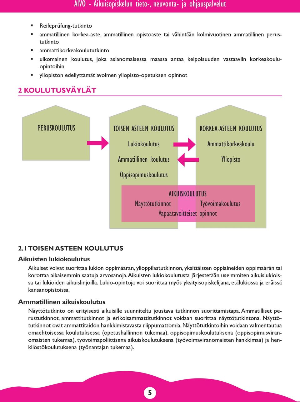 koulutus Oppisopimuskoulutus KORKEA-ASTEEN KOULUTUS Ammattikorkeakoulu Yliopisto AIKUISKOULUTUS Näyttötutkinnot Työvoimakoulutus Vapaatavoitteiset opinnot 2.