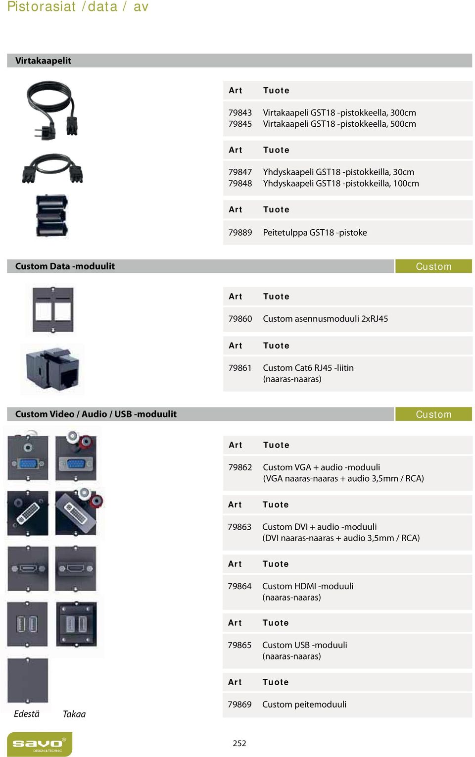 -liitin (naaras-naaras) Custom Video / Audio / USB -moduulit Custom 79862 Custom VGA + audio -moduuli (VGA naaras-naaras + audio 3,5mm / RCA) 79863 Custom DVI + audio