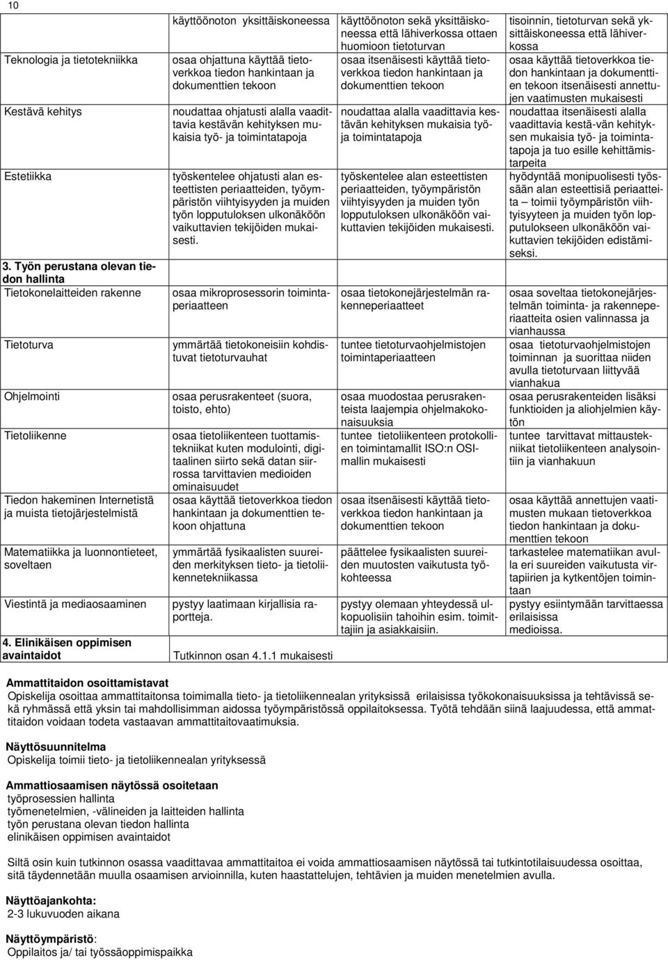 soveltaen Viestintä ja mediaosaaminen 4.