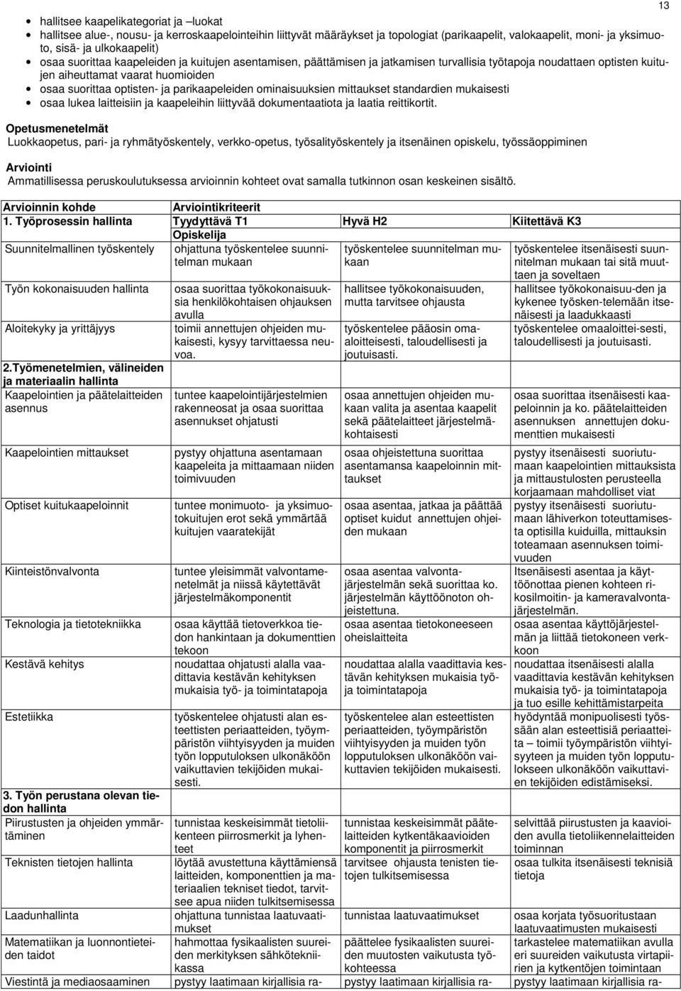 ominaisuuksien mittaukset standardien mukaisesti osaa lukea laitteisiin ja kaapeleihin liittyvää dokumentaatiota ja laatia reittikortit.