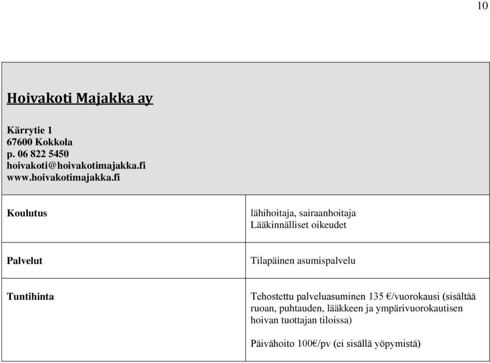 fi lähihoitaja, sairaanhoitaja Lääkinnälliset oikeudet Tilapäinen asumispalvelu Tuntihinta