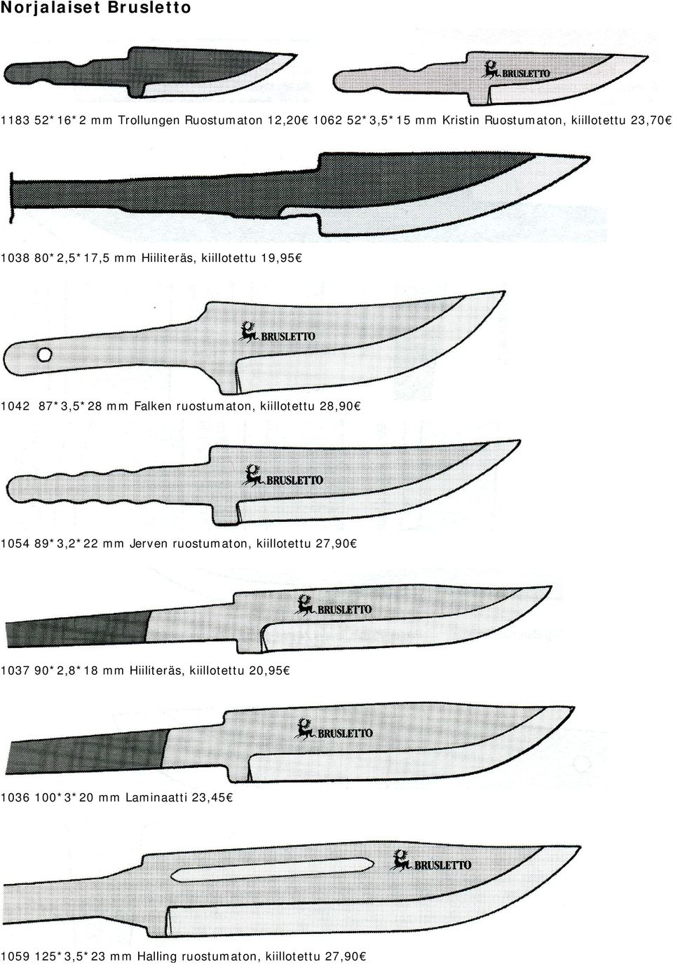 ruostumaton, kiillotettu 28,90 1054 89*3,2*22 mm Jerven ruostumaton, kiillotettu 27,90 1037 90*2,8*18 mm