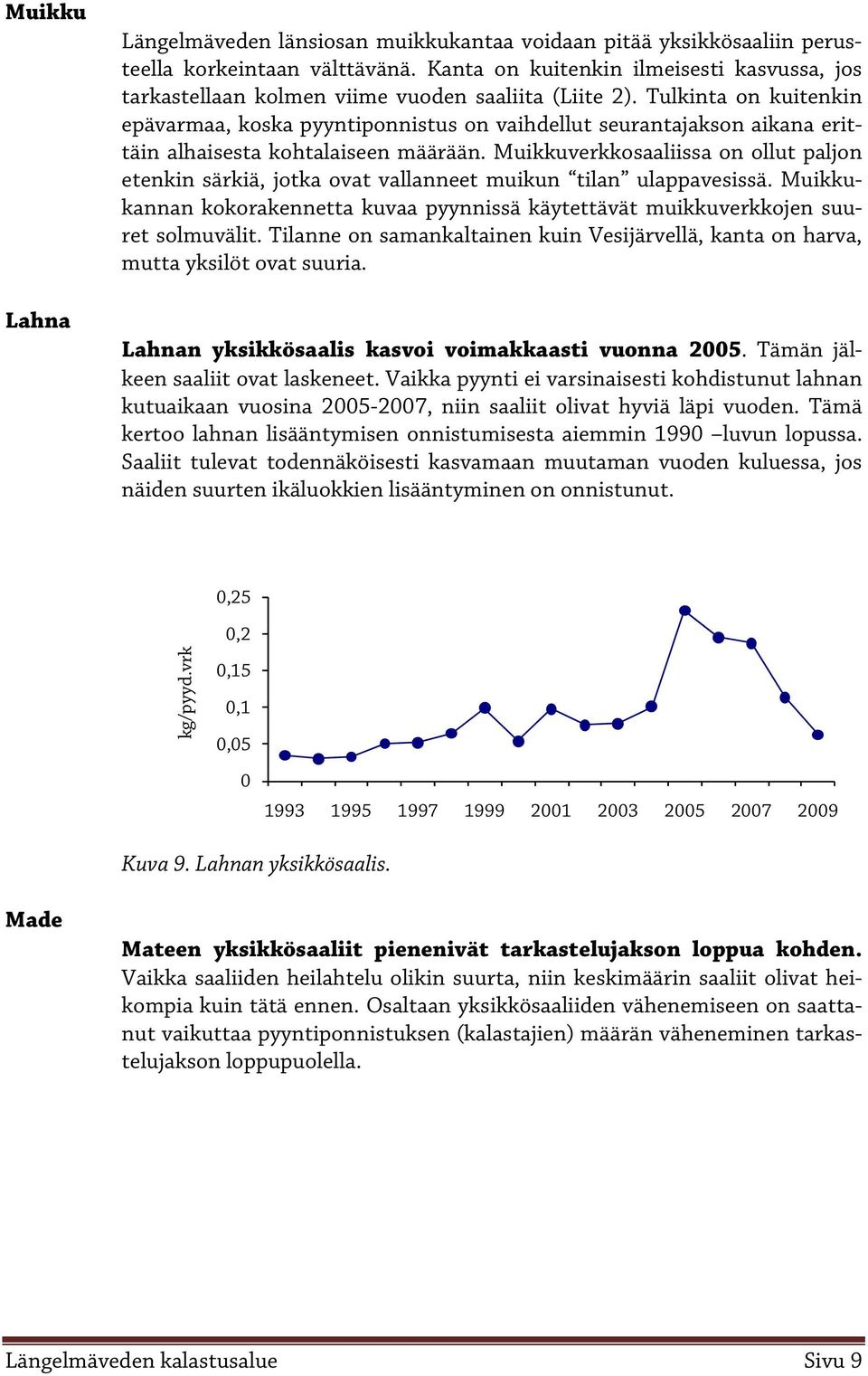 Tulkinta on kuitenkin epävarmaa, koska pyyntiponnistus on vaihdellut seurantajakson aikana erittäin alhaisesta kohtalaiseen määrään.