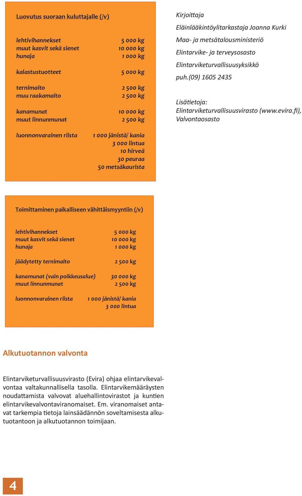 terveysosasto Elintarviketurvallisuusyksikkö puh.(09) 1605 2435 Lisätietoja: Elintarviketurvallisuusvirasto (www.evira.