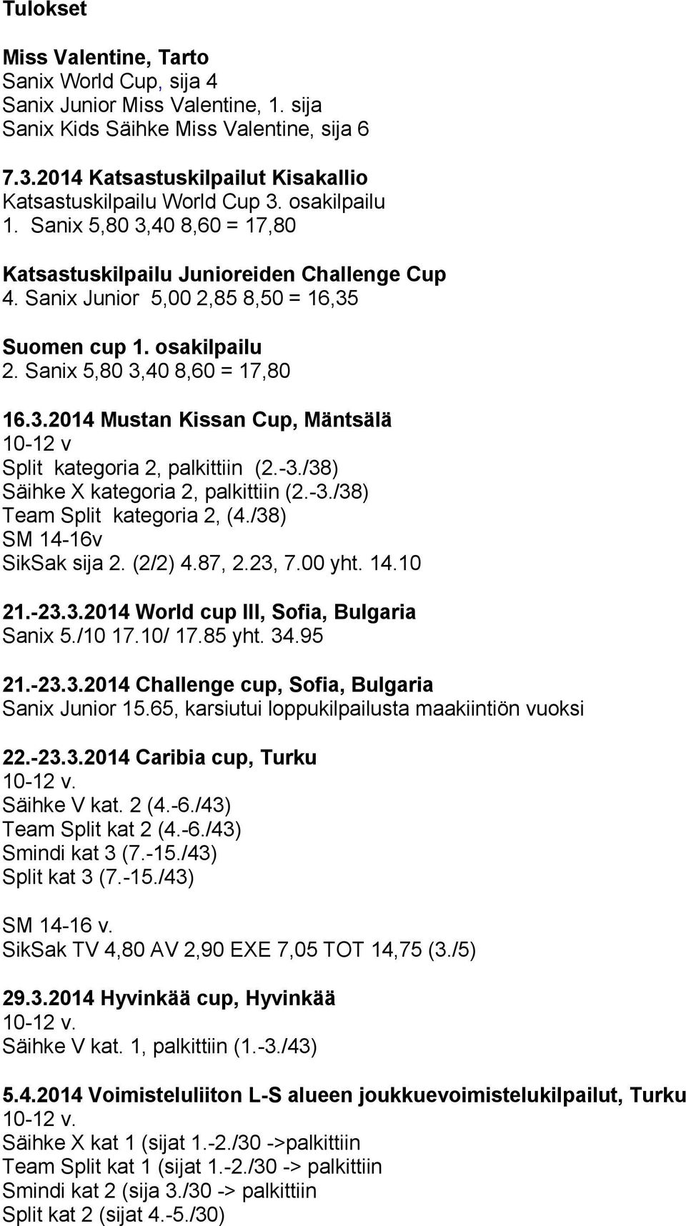 Sanix Junior 5,00 2,85 8,50 = 16,35 Suomen cup 1. osakilpailu 2. Sanix 5,80 3,40 8,60 = 17,80 16.3.2014 Mustan Kissan Cup, Mäntsälä 10-12 v Split kategoria 2, palkittiin (2.-3.