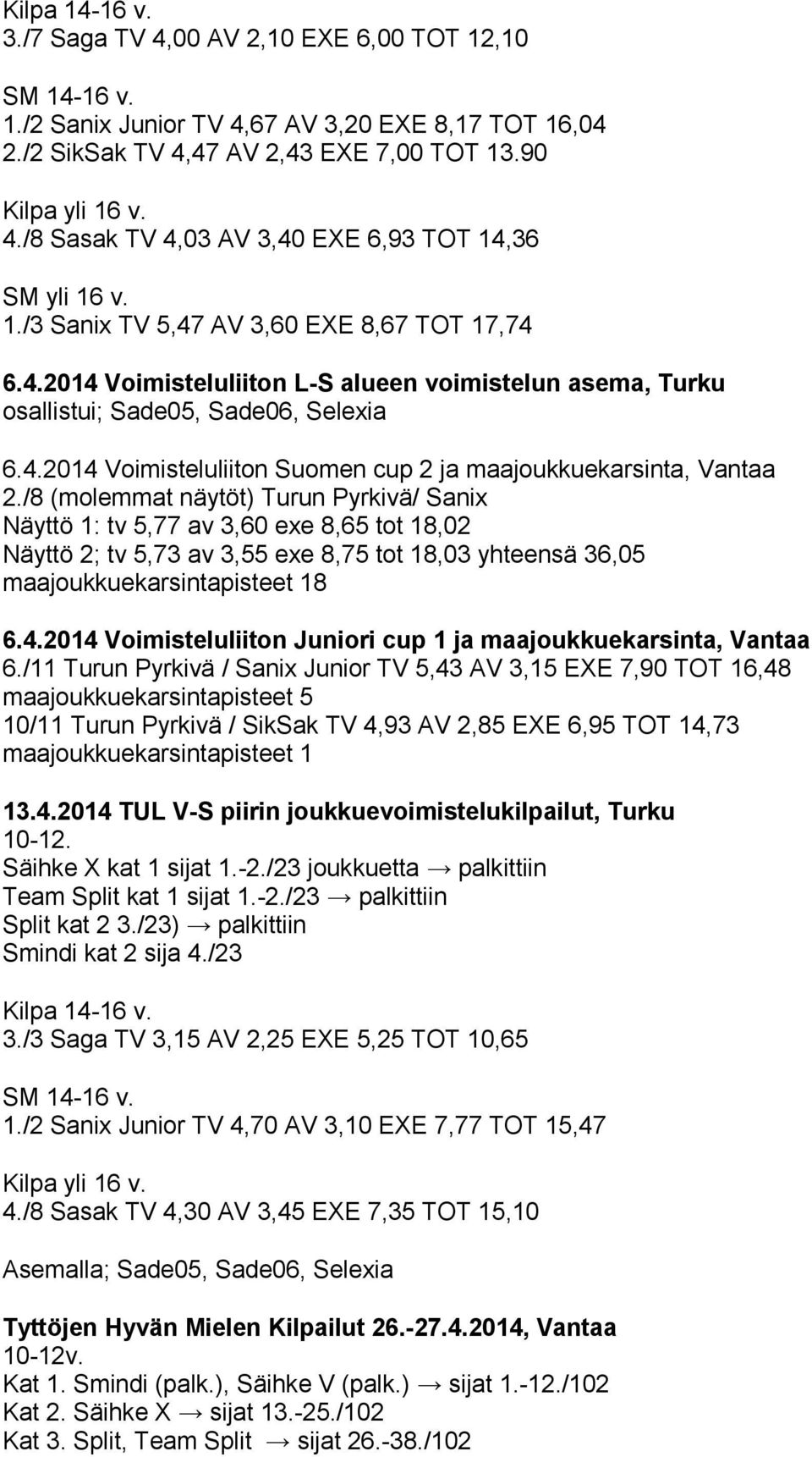 /8 (molemmat näytöt) Turun Pyrkivä/ Sanix Näyttö 1: tv 5,77 av 3,60 exe 8,65 tot 18,02 Näyttö 2; tv 5,73 av 3,55 exe 8,75 tot 18,03 yhteensä 36,05 maajoukkuekarsintapisteet 18 6.4.