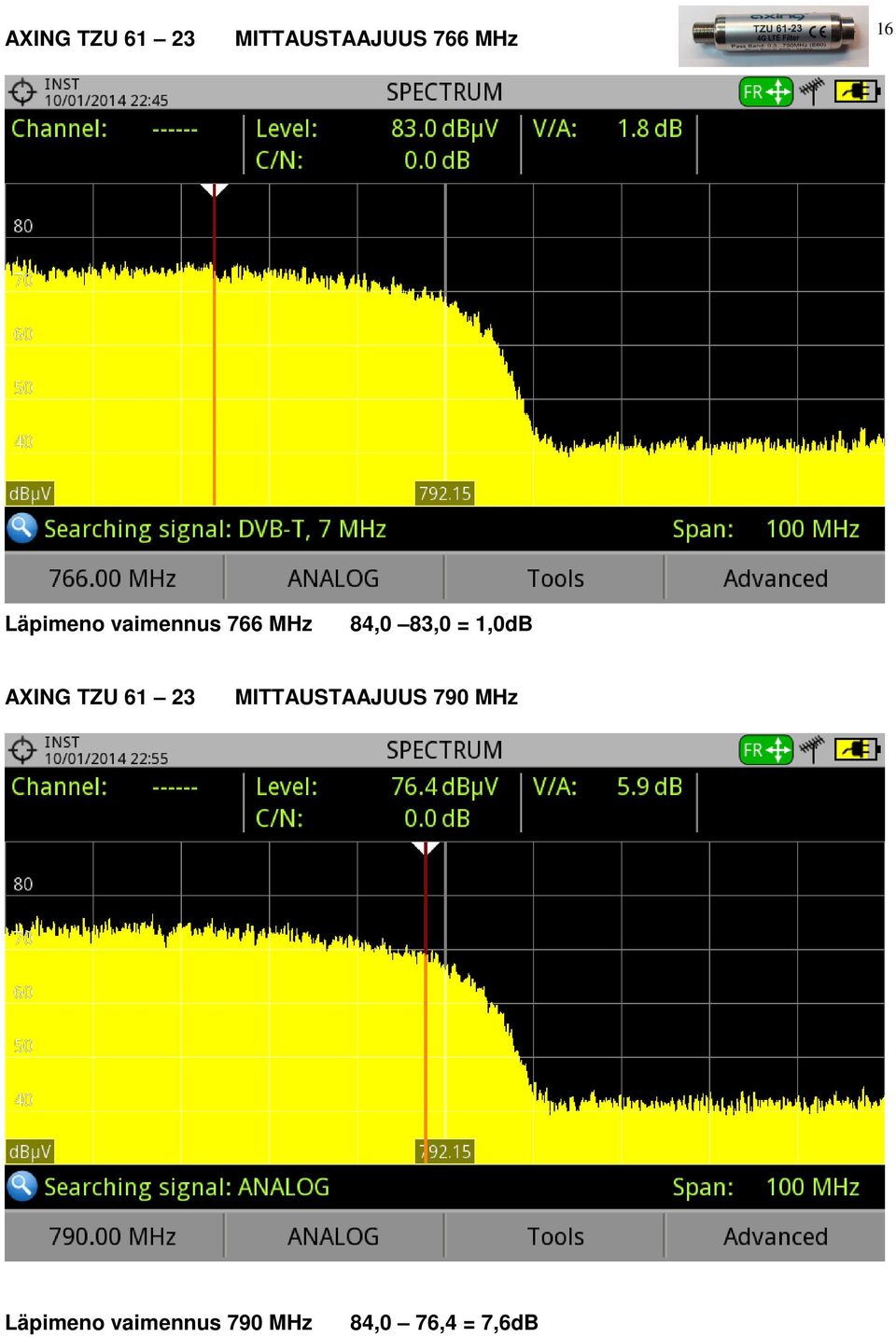 1,0dB AXING TZU 61 23 MITTAUSTAAJUUS 790 MHz