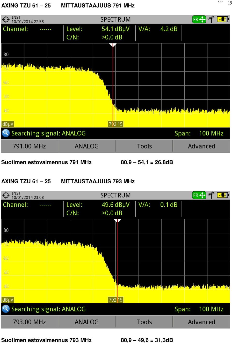 26,8dB AXING TZU 61 25 MITTAUSTAAJUUS 793 MHz