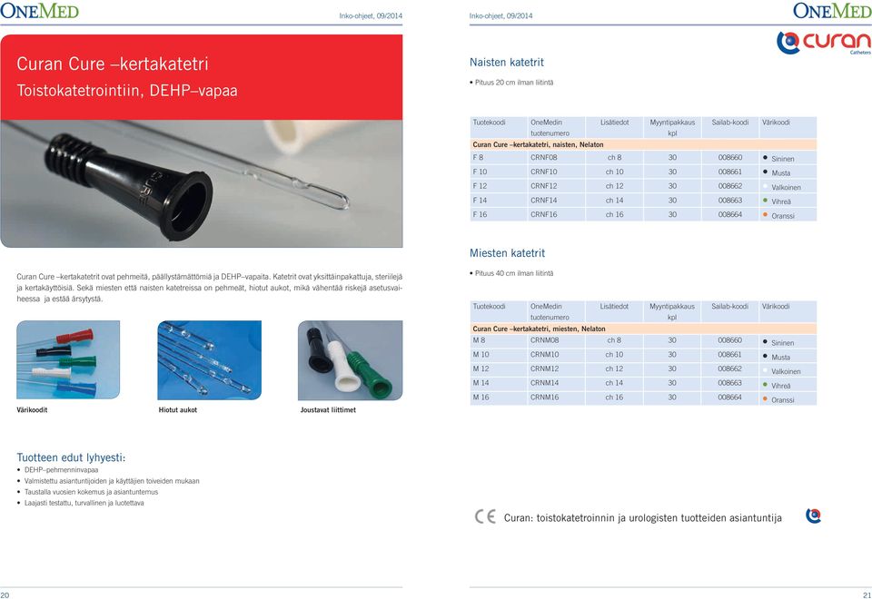Vihreä F 16 CRNF16 ch 16 30 008664 Oranssi Miesten katetrit Curan Cure kertakatetrit ovat pehmeitä, päällystämättömiä ja DEHP vapaita. Katetrit ovat yksittäinpakattuja, steriilejä ja kertakäyttöisiä.