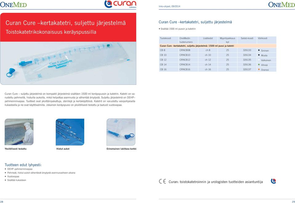 Musta CB 12 CRNCB12 ch 12 25 326135 Valkoinen CB 14 CRNCB14 ch 14 25 326136 Vihreä CB 16 CRNCB16 ch 16 25 326137 Oranssi Curan Cure suljettu järjestelmä on kompakti järjestelmä sisältäen 1500 ml