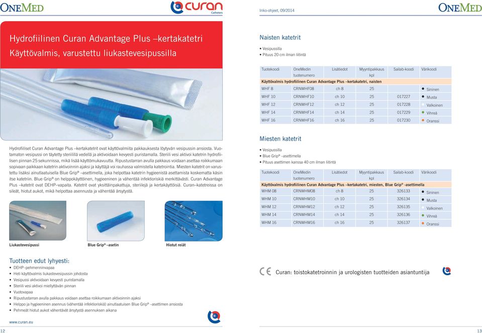 CRNWHF12 ch 12 25 017228 Valkoinen WHF 14 CRNWHF14 ch 14 25 017229 Vihreä WHF 16 CRNWHF16 ch 16 25 017230 Oranssi Miesten katetrit Hydrofiiliset Curan Advantage Plus kertakatetrit ovat käyttövalmiita