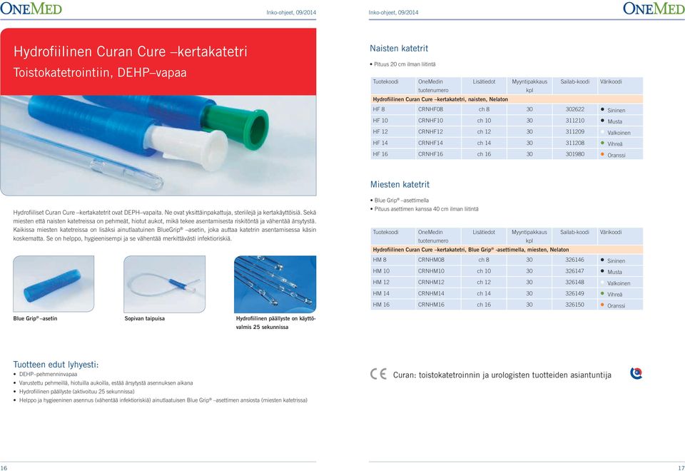 Valkoinen HF 14 CRNHF14 ch 14 30 311208 Vihreä HF 16 CRNHF16 ch 16 30 301980 Oranssi Miesten katetrit Hydrofiiliset Curan Cure kertakatetrit ovat DEPH vapaita.