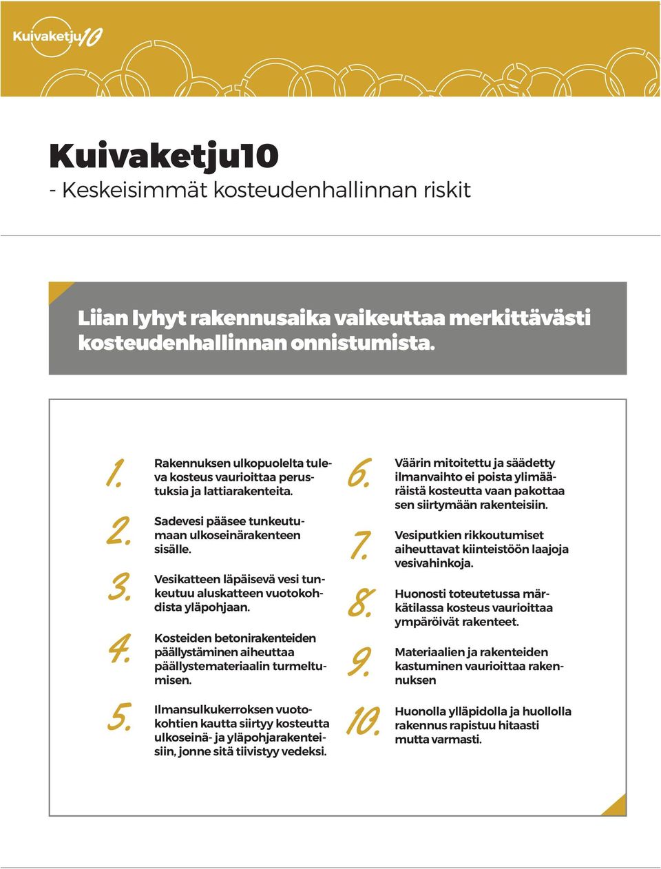 Vesikatteen läpäisevä vesi tunkeutuu aluskatteen vuotokohdista yläpohjaan. Kosteiden betonirakenteiden päällystäminen aiheuttaa päällystemateriaalin turmeltumisen.