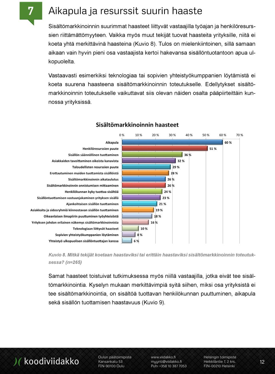 Tulos on mielenkiintoinen, sillä samaan aikaan vain hyvin pieni osa vastaajista kertoi hakevansa sisällöntuotantoon apua ulkopuolelta.