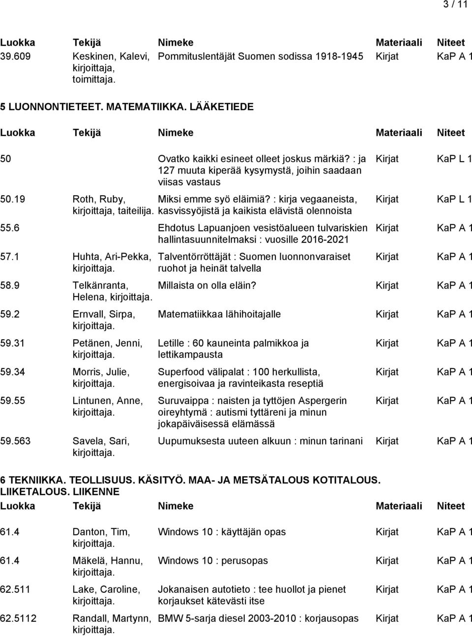 kasvissyöjistä ja kaikista elävistä olennoista 55.6 Ehdotus Lapuanjoen vesistöalueen tulvariskien hallintasuunnitelmaksi : vuosille 2016-2021 57.1 Huhta, Ari-Pekka, 58.9 Telkänranta, Helena, 59.