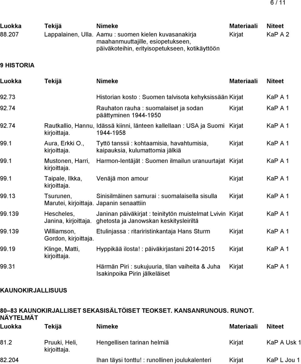 1 Taipale, Ilkka, Idässä kiinni, länteen kallellaan : USA ja Suomi 1944-1958 Tyttö tanssii : kohtaamisia, havahtumisia, kaipauksia, kulumattomia jälkiä Harmon-lentäjät : Suomen ilmailun uranuurtajat