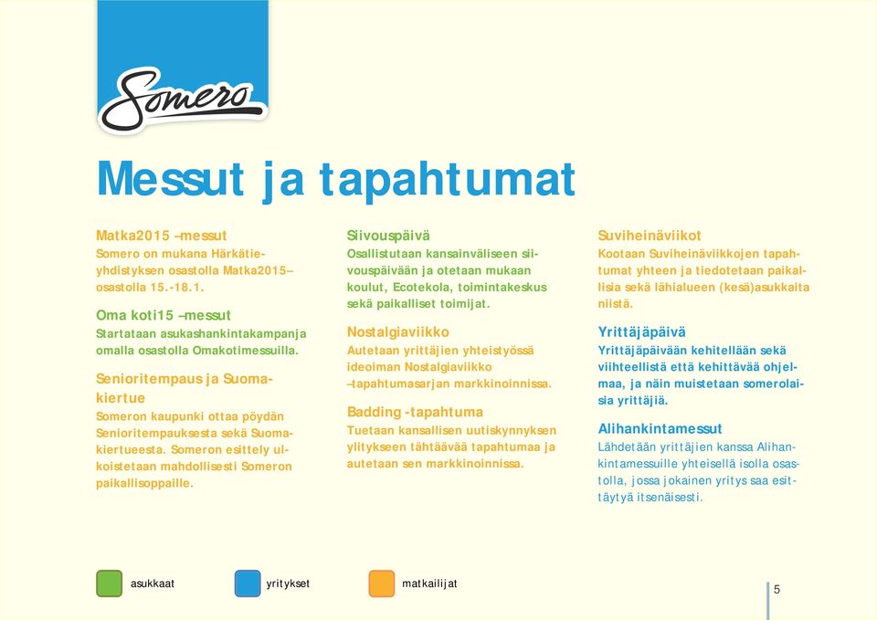 Siivouspäivä Osallistutaan kansainväliseen siivouspäivään ja otetaan mukaan koulut, Ecotekola, toimintakeskus sekä paikalliset toimijat.