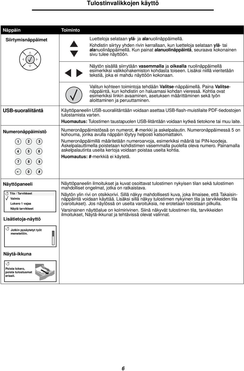 Lisäksi niillä vieritetään tekstiä, joka ei mahdu näyttöön kokonaan. Valitun kohteen toimintoja tehdään Valitse-näppäimellä. Paina Valitsenäppäintä, kun kohdistin on haluamasi kohdan vieressä.