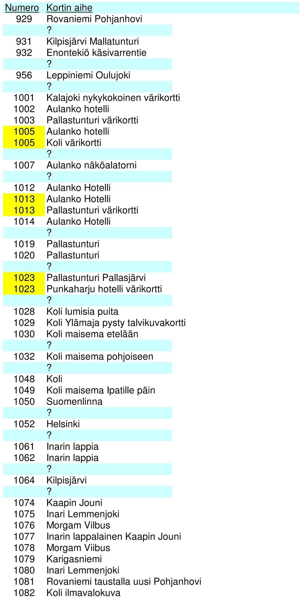 Pallastunturi Pallasjärvi 1023 Punkaharju hotelli värikortti 1028 Koli lumisia puita 1029 Koli Ylämaja pysty talvikuvakortti 1030 Koli maisema etelään 1032 Koli maisema pohjoiseen 1048 Koli 1049 Koli
