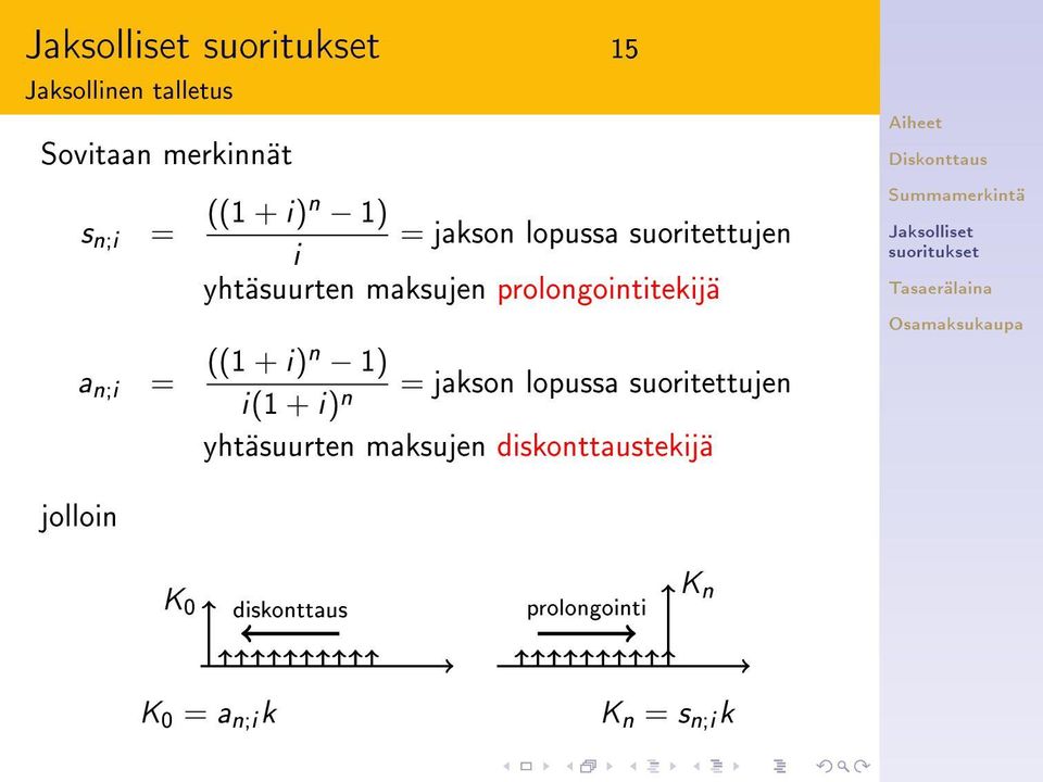 + i)n 1) i(1 + i) n = jakson lopussa suoritettujen yhtäsuurten maksujen