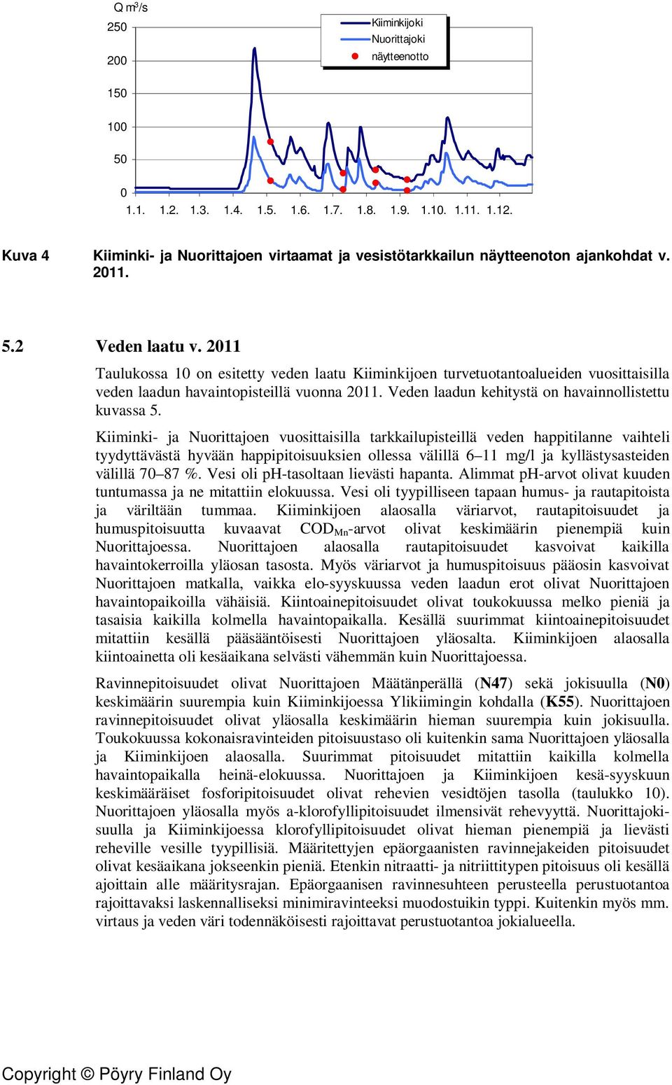 211 Taulukossa 1 on esitetty veden laatu Kiiminkijoen turvetuotantoalueiden vuosittaisilla veden laadun havaintopisteillä vuonna 211. Veden laadun kehitystä on havainnollistettu kuvassa 5.