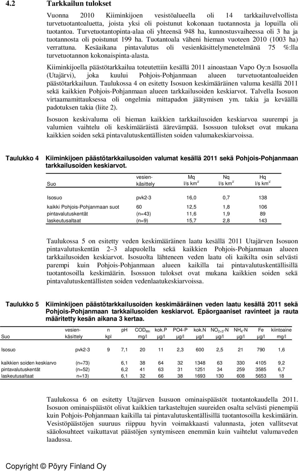 Kesäaikana pintavalutus oli vesienkäsittelymenetelmänä 75 %:lla turvetuotannon kokonaispinta-alasta.