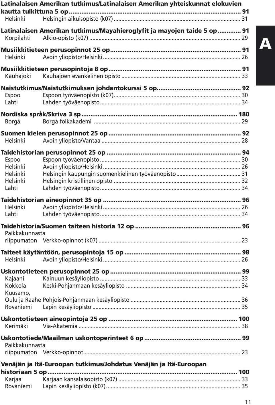 .. 26 Musiikkitieteen perusopintoja 8 op... 91 Kauhajoki Kauhajoen evankelinen opisto... 33 Naistutkimus/Naistutkimuksen johdantokurssi 5 op... 92 Espoo Espoon työväenopisto (k07).