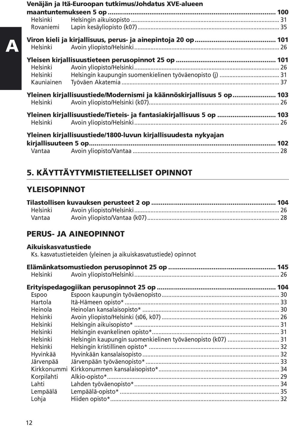 .. 31 Kauniainen Työväen Akatemia... 37 Yleinen kirjallisuustiede/modernismi ja käännöskirjallisuus 5 op... 103 Helsinki Avoin yliopisto/helsinki (k07).
