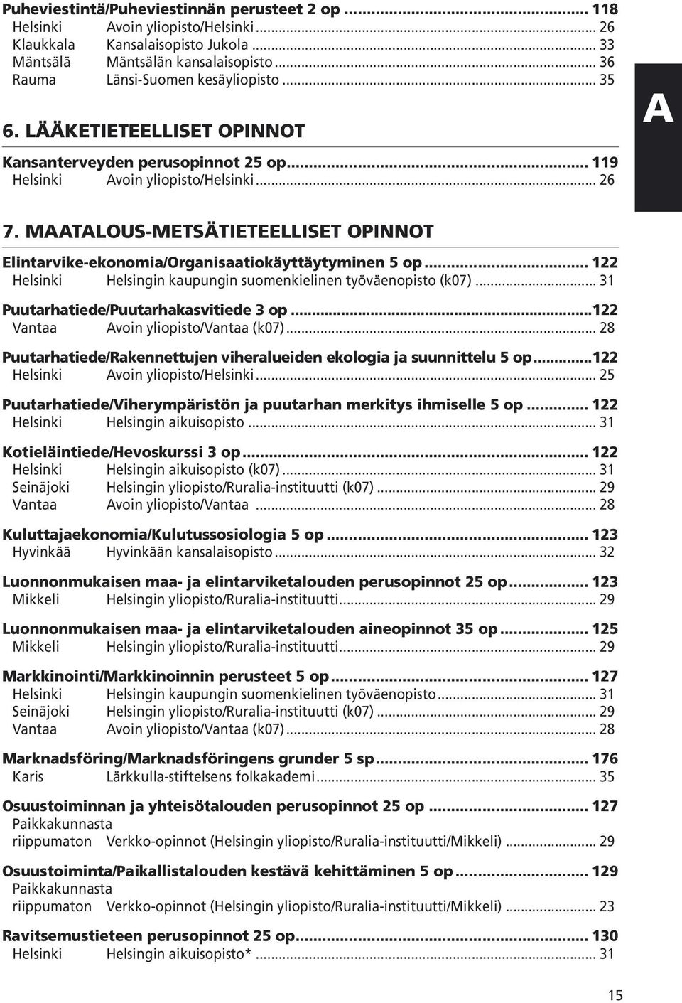 MAATALOUS-METSÄTIETEELLISET OPINNOT Elintarvike-ekonomia/Organisaatiokäyttäytyminen 5 op... 122 Helsinki Helsingin kaupungin suomenkielinen työväenopisto (k07).