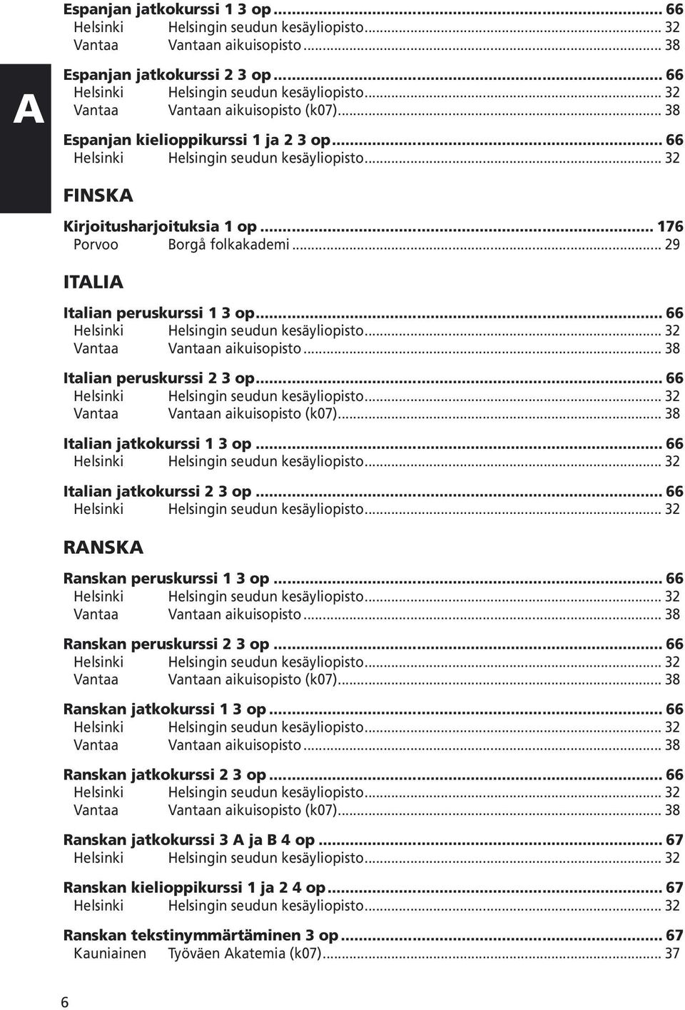 .. 66 Helsinki Helsingin seudun kesäyliopisto... 32 Vantaa Vantaan aikuisopisto... 38 Italian peruskurssi 2 3 op... 66 Helsinki Helsingin seudun kesäyliopisto... 32 Vantaa Vantaan aikuisopisto (k07).