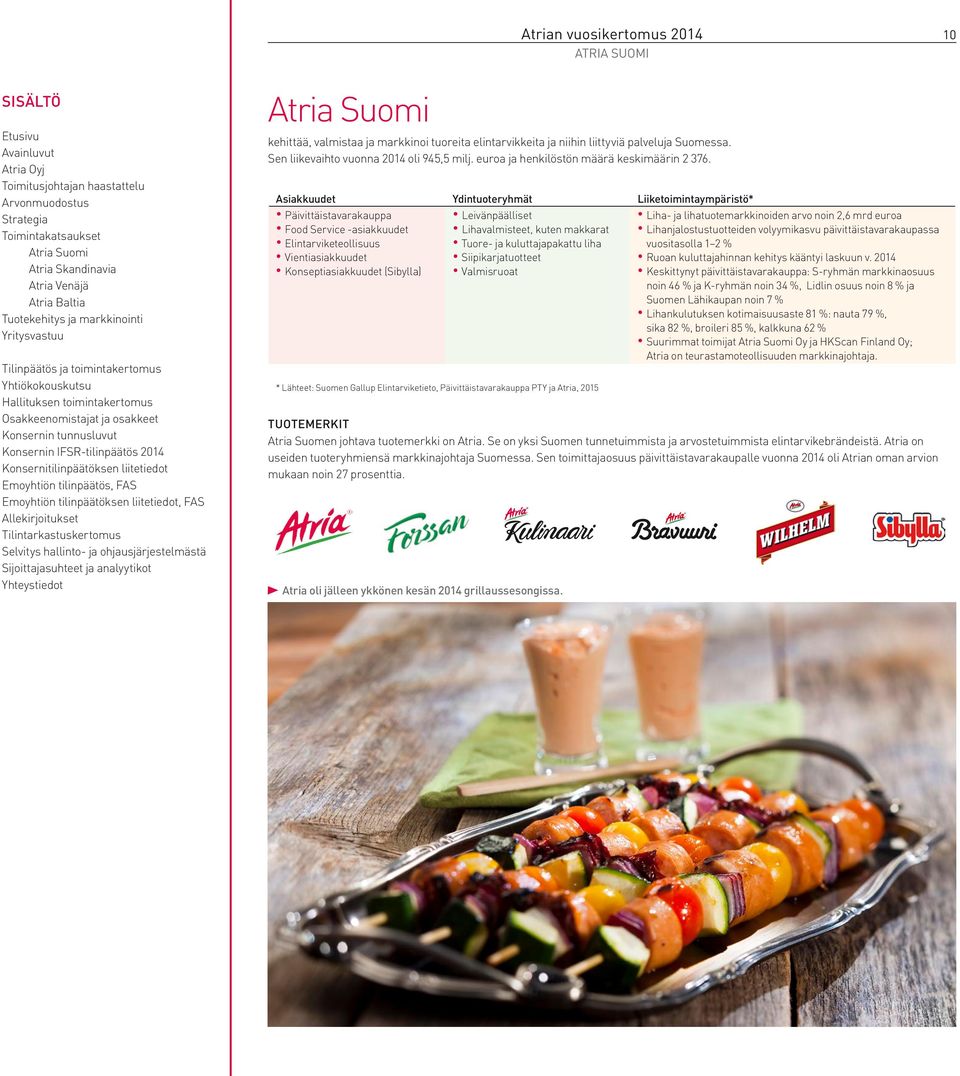 Asiakkuudet Ydintuoteryhmät Liiketoimintaympäristö* Päivittäistavarakauppa Food Service -asiakkuudet Elintarviketeollisuus Vientiasiakkuudet Konseptiasiakkuudet (Sibylla) Leivänpäälliset