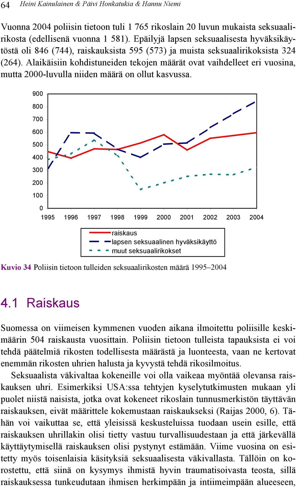 Alaikäisiin kohdistuneiden tekojen määrät ovat vaihdelleet eri vuosina, mutta 2000-luvulla niiden määrä on ollut kasvussa.