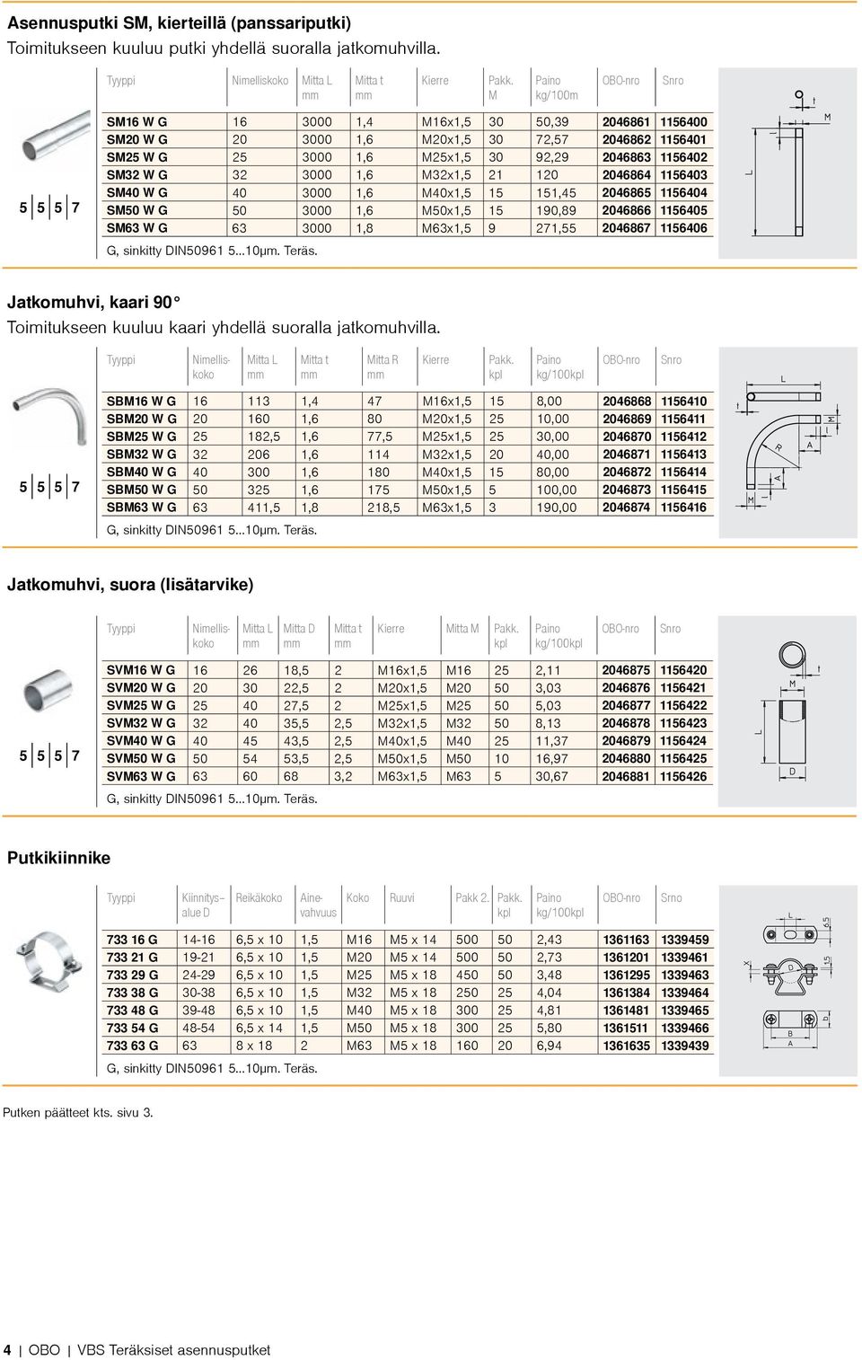 M32x1,5 21 120 2046864 1156403 SM40 W G 40 3000 1,6 M40x1,5 15 151,45 2046865 1156404 SM50 W G 50 3000 1,6 M50x1,5 15 190,89 2046866 1156405 SM63 W G 63 3000 1,8 M63x1,5 9 271,55 2046867 1156406 G,