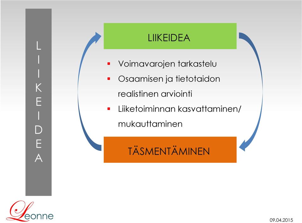 tietotaidon realistinen arviointi