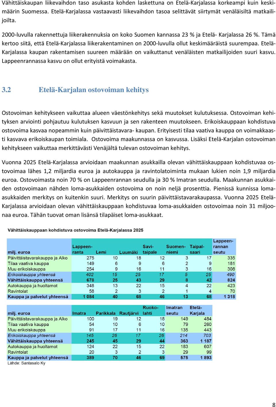 Tämä kertoo siitä, että Etelä-Karjalassa liikerakentaminen on 2000-luvulla ollut keskimääräistä suurempaa.