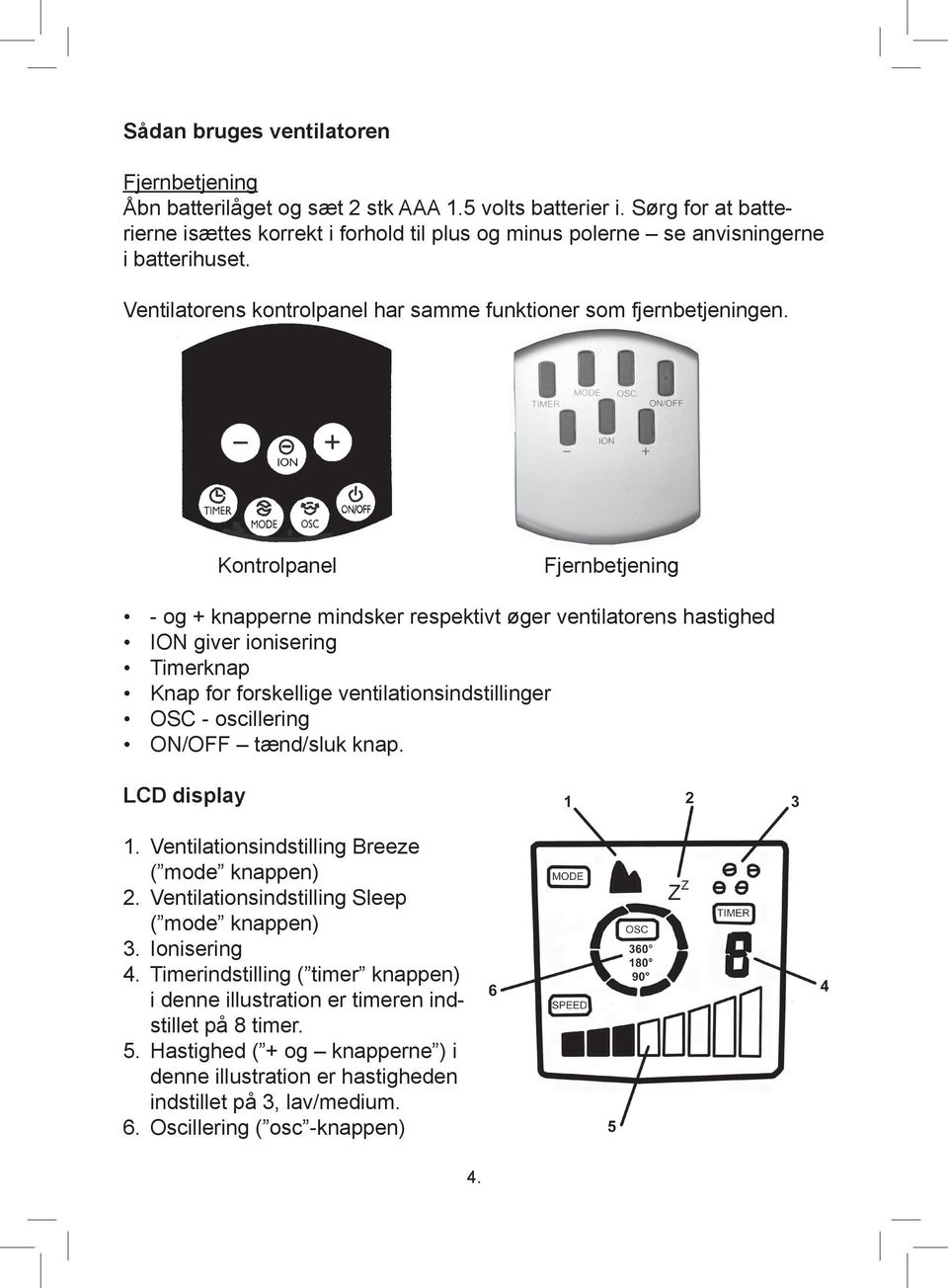 Kontrolpanel Fjernbetjening - og + knapperne mindsker respektivt øger ventilatorens hastighed ION giver ionisering Timerknap Knap for forskellige ventilationsindstillinger OSC - oscillering ON/OFF