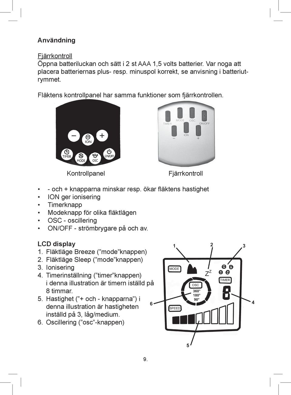 ökar fläktens hastighet ION ger ionisering Timerknapp Modeknapp för olika fläktlägen OSC - oscillering ON/OFF - strömbrygare på och av. LCD display 1. Fläktläge Breeze ( mode knappen) 2.