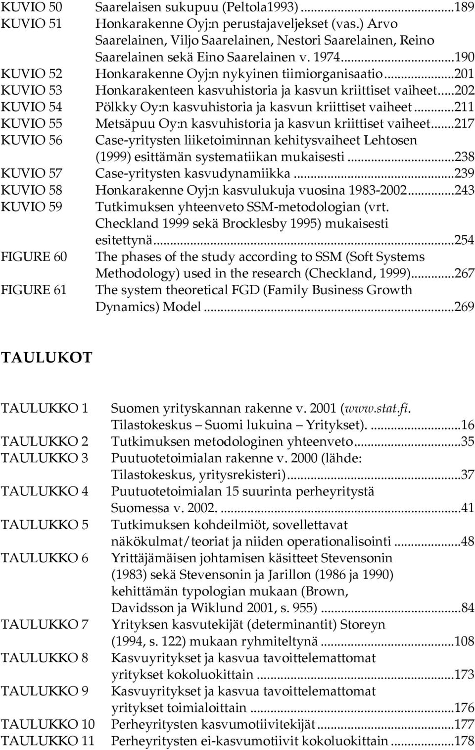 ..201 KUVIO 53 Honkarakenteen kasvuhistoria ja kasvun kriittiset vaiheet...202 KUVIO 54 Pölkky Oy:n kasvuhistoria ja kasvun kriittiset vaiheet.
