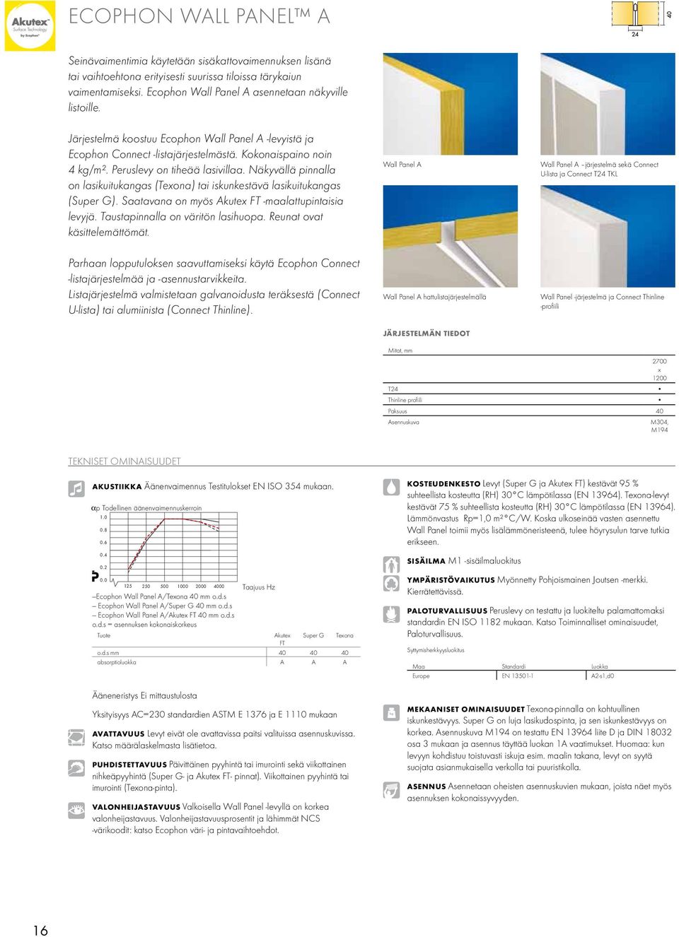 Peruslevy on tiheää lasivillaa. Näkyvällä pinnalla on lasikuitukangas (Texona) tai iskunkestävä lasikuitukangas (Super G). Saatavana on myös Akutex FT -maalattupintaisia levyjä.