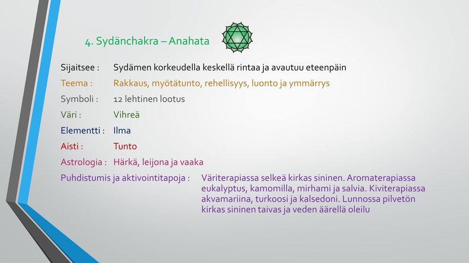 luonto ja ymmärrys 12 lehtinen lootus Vihreä Ilma Tunto Härkä, leijona ja vaaka Puhdistumis ja aktivointitapoja :