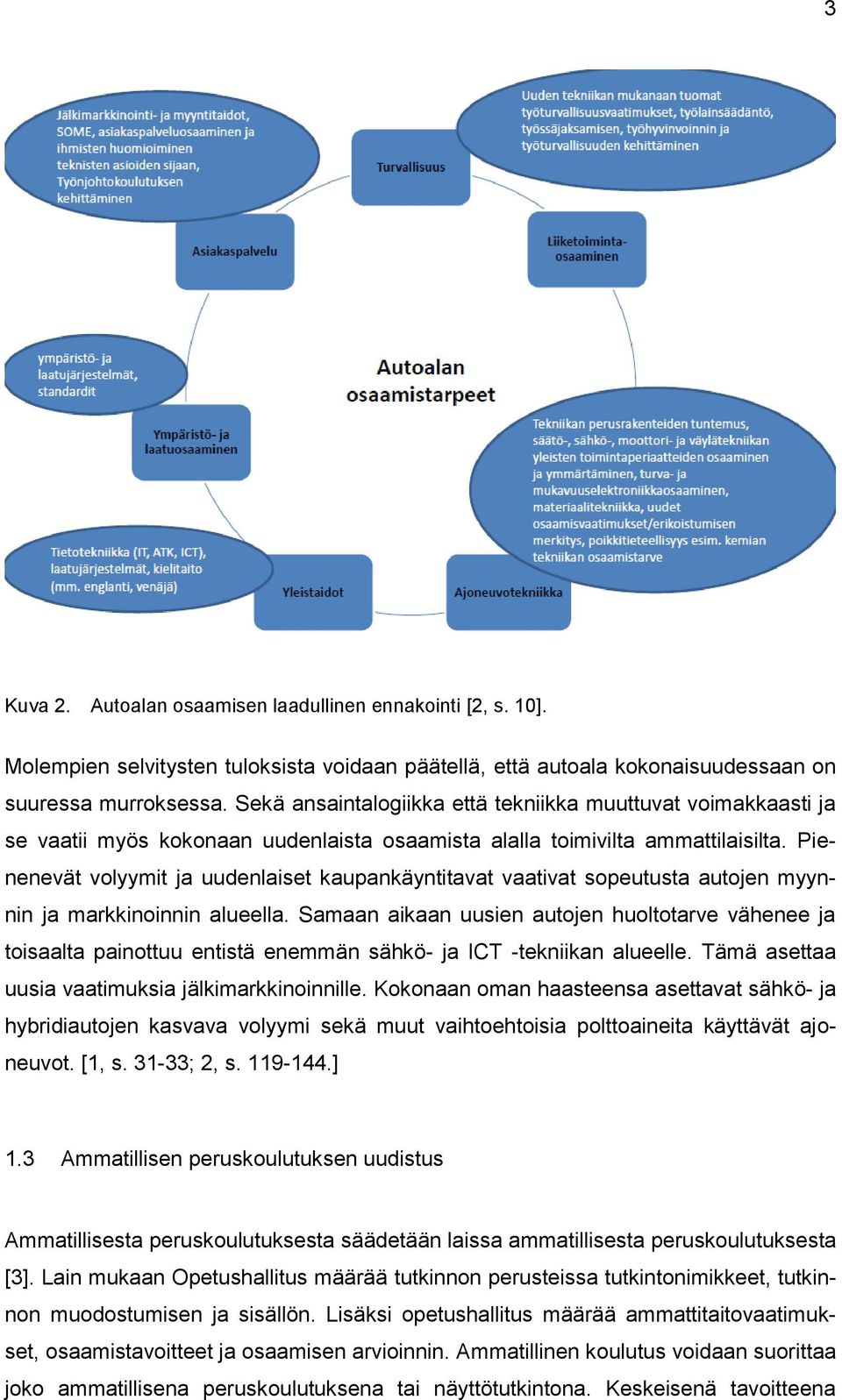 Pienenevät volyymit ja uudenlaiset kaupankäyntitavat vaativat sopeutusta autojen myynnin ja markkinoinnin alueella.