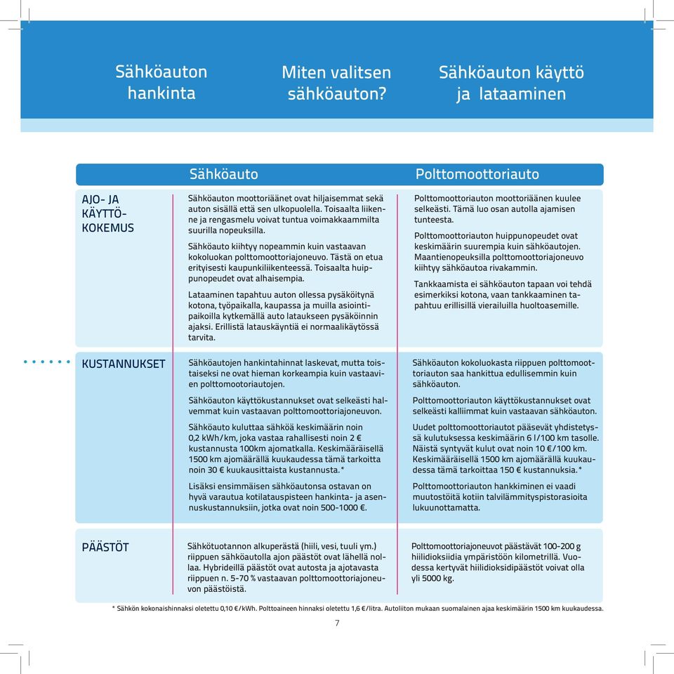 Toisaalta liikenne ja rengasmelu voivat tuntua voimakkaammilta suurilla nopeuksilla. Sähköauto kiihtyy nopeammin kuin vastaavan kokoluokan polttomoottoriajoneuvo.