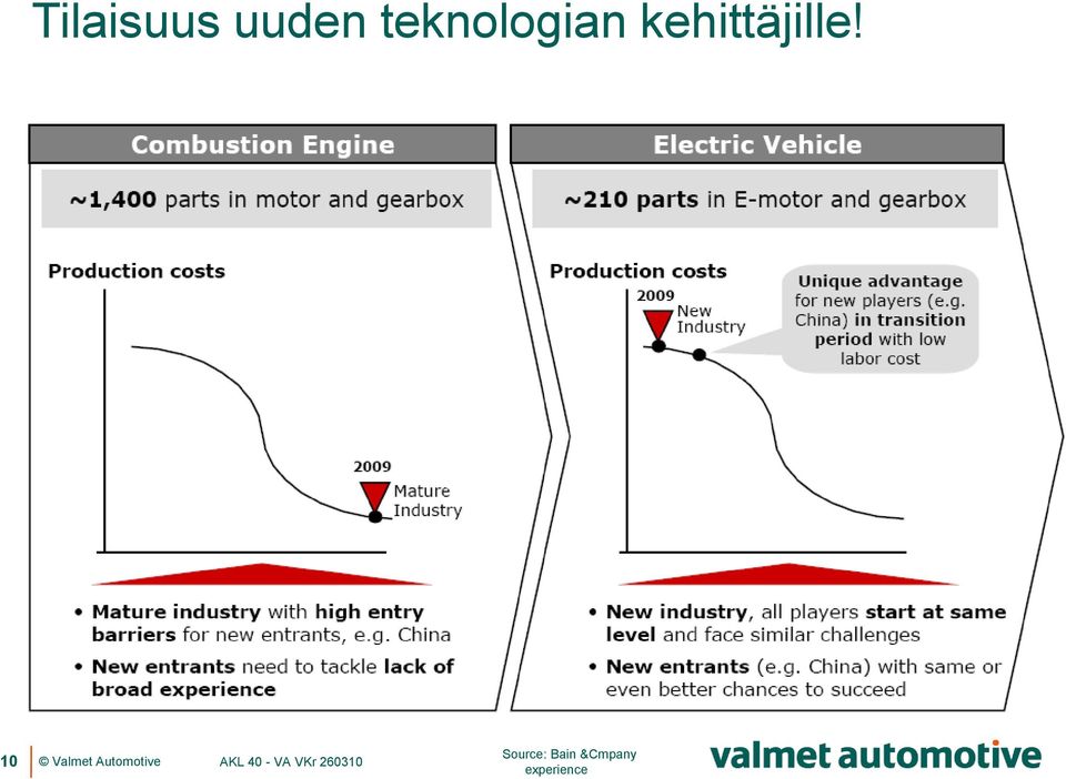 kehittäjille!