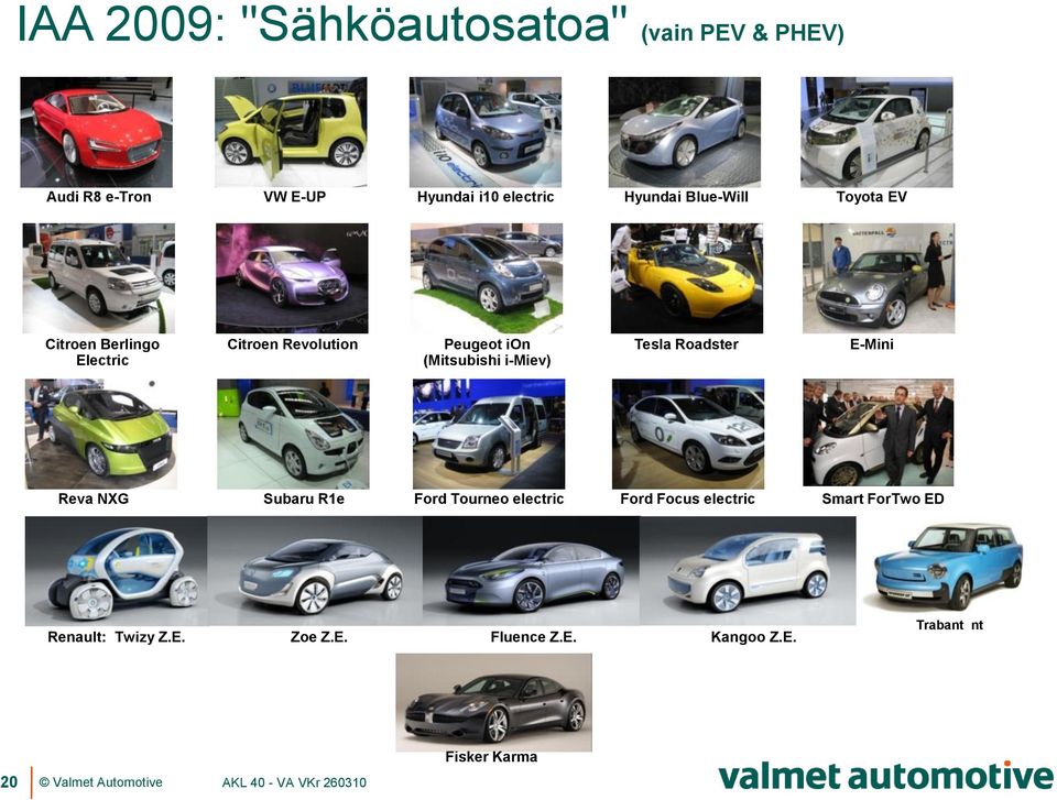 (Mitsubishi i-miev) Tesla Roadster E-Mini Reva NXG Subaru R1e Ford Tourneo electric Ford